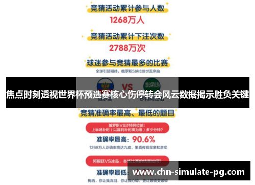 焦点时刻透视世界杯预选赛核心伤停转会风云数据揭示胜负关键 焦点时刻透视世界杯预选赛核心伤停转会风云数据揭示胜负关键