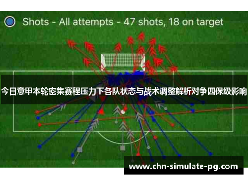 今日意甲本轮密集赛程压力下各队状态与战术调整解析对争四保级影响