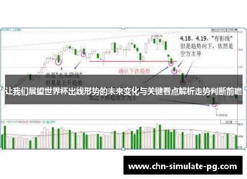 让我们展望世界杯出线形势的未来变化与关键看点解析走势判断前瞻